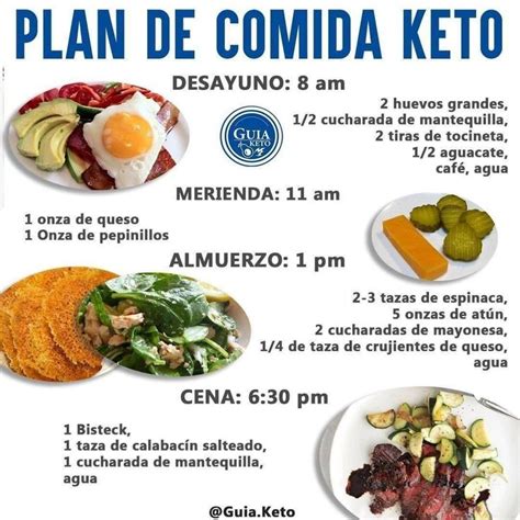dieta keto plan en espanol